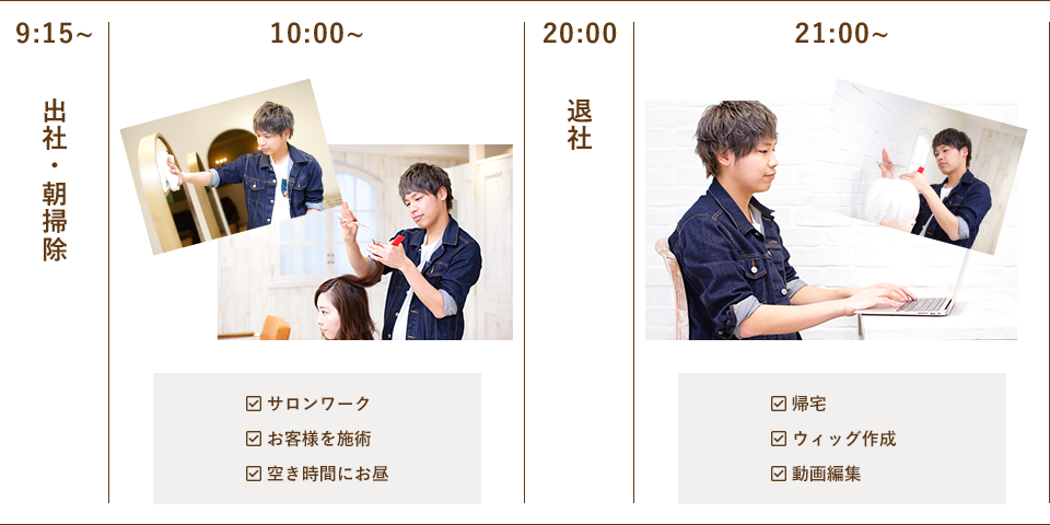 一日の流れ